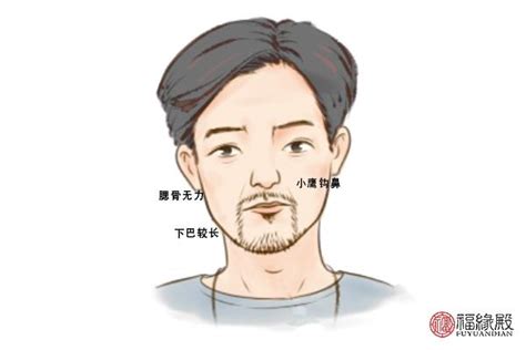 內雙眼皮男面相|內雙眼皮的男生性格和命運如何